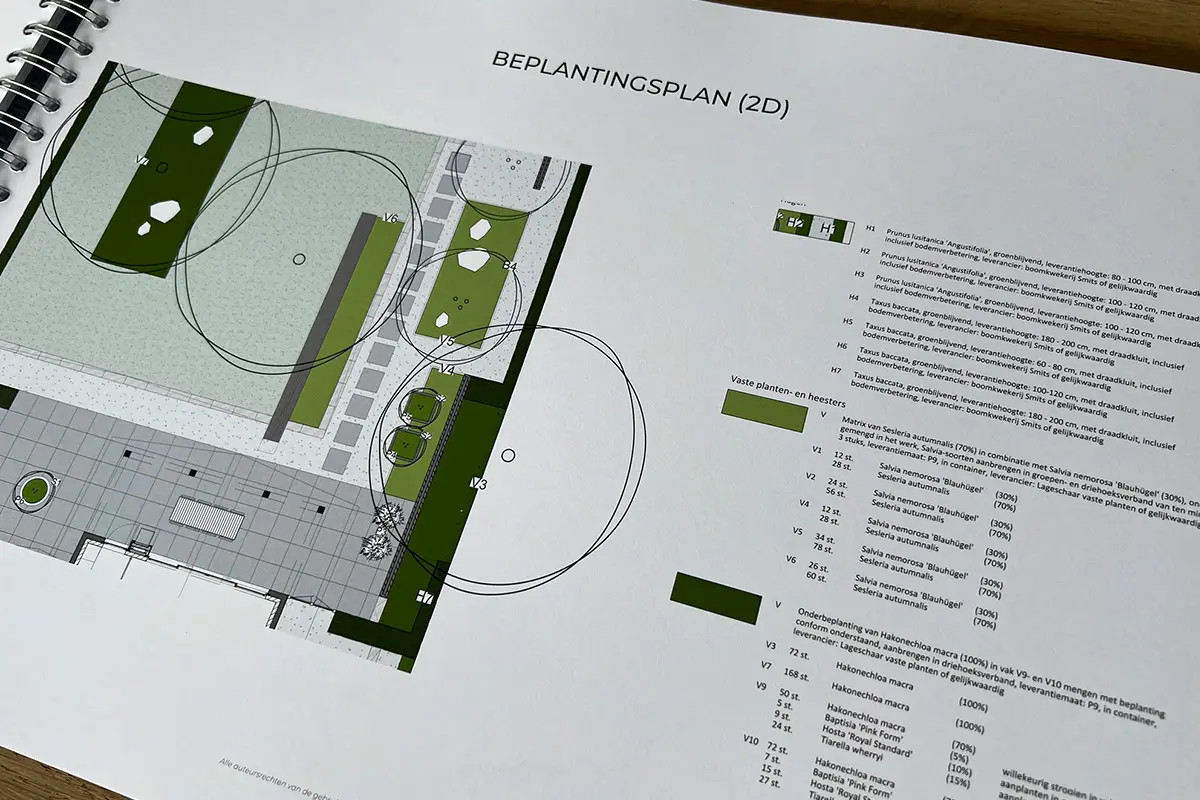 Beplantingsplan Bindels Buiten Beleving
