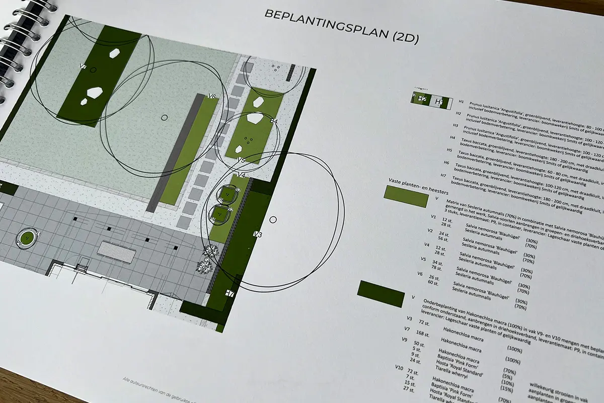 Tuinontwerp beplantingsplan